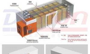 青岛威能壁挂炉维修电话(威能壁挂炉客服电话24小时服务中心)